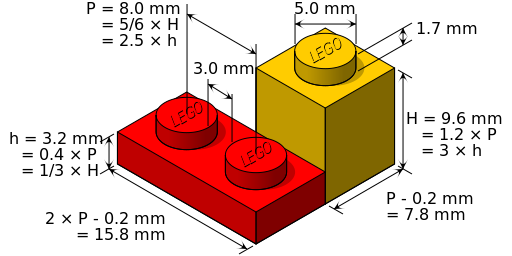 Lego-dimensionspng.png